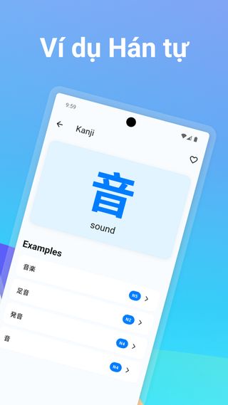 Bảng điều khiển tiến độ JLPT với thống kê chi tiết